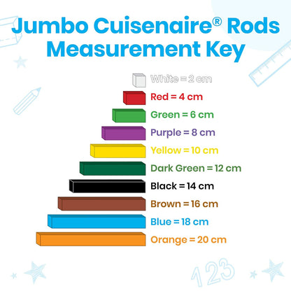 Enhance Learning with the Plastic Jumbo Cuisenaire Rods Set - 154 Math Manipulatives for Engaging Montessori Education