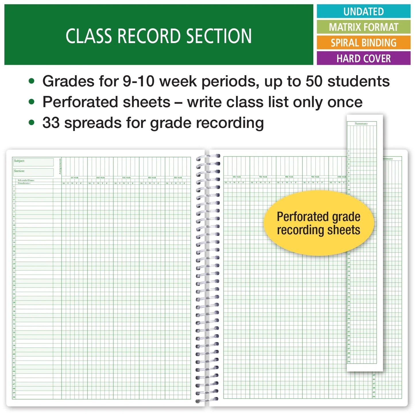 HARDCOVER Combination Plan and Record Book: One Efficient 8.5" X 11" Book for Lesson Plans & Grades Combines W101 and R1010 (PR7-10) (+) Bonus Clip-In Bookmark (Blue Green Flowers)